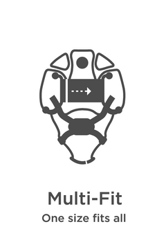 Multi-fit